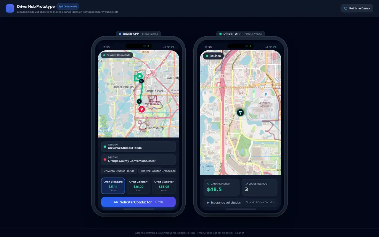 Driver Hub Prototype — Uber-style ride-hailing prototype connecting drivers and passengers in real time